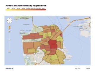 codecentric AG 30.10.2014 Seite 26 
 