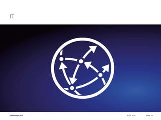 IT 
codecentric AG 
30.10.2014 Seite 28 
 