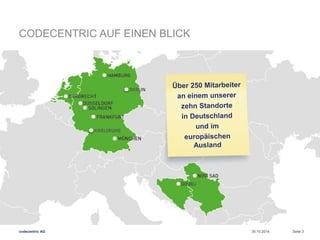 CODECENTRIC AUF EINEN BLICK 
codecentric AG 
30.10.2014 Seite 3 
BERLIN 
KARLSRUHE 
 