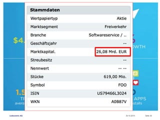codecentric AG 30.10.2014 Seite 30 
 