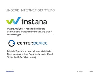 UNSERE INTERNET STARTUPS 
Instant Analytics – Kontinuierliche und 
unmittelbare analytische Verarbeitung großer 
Datenmengen 
codecentric AG 
30.10.2014 Seite 5 
Erlebnis Teamwork - beeindruckend einfacher 
Datenaustausch. Ihre Dokumente in der Cloud. 
Sicher durch Verschlüsselung. 
 