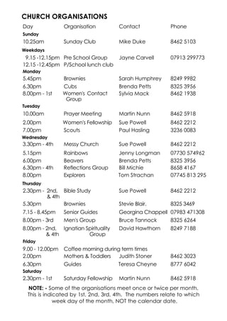 CHURCH ORGANISATIONS
Day

Organisation

Contact

Phone

Sunday Club

Mike Duke

8462 5103

Jayne Carvell

07913 299773

Brownies
Cubs
Women's Contact
Group

Sarah Humphrey
Brenda Petts
Sylvia Mack

8249 9982
8325 3956
8462 1938

10.00am

Prayer Meeting

Martin Nunn

8462 5918

2.00pm
7.00pm

Women's Fellowship
Scouts

Sue Powell
Paul Hasling

8462 2212
3236 0083

3.30pm - 4th

Messy Church

Sue Powell

8462 2212

5.15pm
6.00pm
6.30pm - 4th
8.00pm

Rainbows
Beavers
Reflections Group
Explorers

Jenny Longman
Brenda Petts
Bill Michie
Tom Strachan

07730 574962
8325 3956
8658 4167
07745 813 295

2.30pm - 2nd, Bible Study
& 4th
5.30pm
Brownies

Sue Powell

8462 2212

Stevie Blair.

8325 3469

7.15 - 8.45pm

Senior Guides

Georgina Chappell 07983 471308

8.00pm - 3rd

Men's Group

Bruce Tannock

8325 6264

David Hawthorn

8249 7188

Sunday

10.25am
Weekdays

9.15 -12.15pm Pre School Group
12.15 -12.45pm P/School lunch club
Monday

5.45pm
6.30pm
8.00pm - 1st
Tuesday

Wednesday

Thursday

8.00pm - 2nd, Ignatian Spirituality
& 4th
Group
Friday

9.00 - 12.00pm
2.00pm

Coffee morning during term times
Mothers & Toddlers
Judith Stoner

8462 3023

6.30pm

Guides

Teresa Cheyne

8777 6042

Saturday Fellowship

Martin Nunn

8462 5918

Saturday

2.30pm - 1st

NOTE: - Some of the organisations meet once or twice per month.
This is indicated by 1st, 2nd, 3rd, 4th. The numbers relate to which
week day of the month, NOT the calendar date.

 