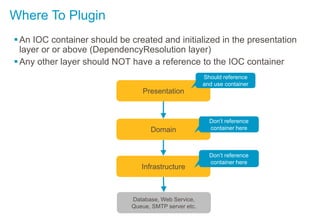 Where To Plugin
An IOC container should be created and initialized in the presentation
layer or or above (DependencyResolution layer)
Any other layer should NOT have a reference to the IOC container
Presentation
Domain
Database, Web Service,
Queue, SMTP server etc.
Infrastructure
Don’t reference
container here
Don’t reference
container here
Should reference
and use container
 