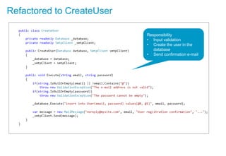 Refactored to CreateUser
Responsibility
• Input validation
• Create the user in the
database
• Send confirmation e-mail
 