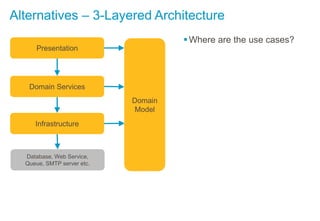 Alternatives – 3-Layered Architecture
Where are the use cases?
Presentation
Domain Services
Domain
Model
Database, Web Service,
Queue, SMTP server etc.
Infrastructure
 
