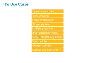 The Use Cases
Open new account
View accounts
Latest transactions
Single payment
Multiple payments
International payment
View Executed payments
View policies
Change address
Change payment limit
 