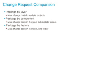 Change Request Comparison
Package by layer
 Must change code in multiple projects
Package by component
 Must change code in 1 project but multiple folders
Package by feature
 Must change code in 1 project, one folder
 