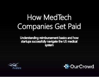 How MedTech
Companies Get Paid
Understanding reimbursement basics and how
startups successfully navigate the US medical
system
 