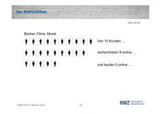 Der ROPO-Effekt
Quelle: Pejic 2009

Bücher, Filme, Musik
Von 10 Kunden …
recherchieren 9 online …

und kaufen 5 online …

© HWZ / Prof. Dr. Michael A. Grund

12

 