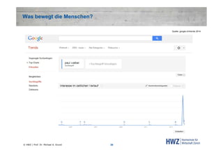 Was bewegt die Menschen?
Quelle: google.ch/trends 2014

© HWZ / Prof. Dr. Michael A. Grund

26

 