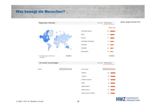 Was bewegt die Menschen?
Quelle: google.ch/trends 2014

© HWZ / Prof. Dr. Michael A. Grund

28

 