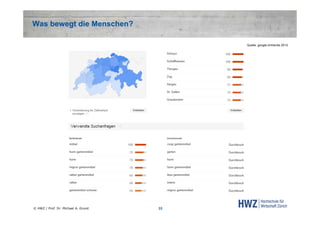 Was bewegt die Menschen?
Quelle: google.ch/trends 2013

© HWZ / Prof. Dr. Michael A. Grund

33

 