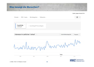 Was bewegt die Menschen?
Quelle: google.ch/trends 2013

© HWZ / Prof. Dr. Michael A. Grund

34

 