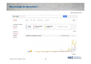 Was bewegt die Menschen?
Quelle: google.ch/trends 2014

© HWZ / Prof. Dr. Michael A. Grund

38

 