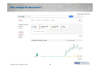 Was bewegt die Menschen?
Quelle: google.ch/trends 2014

© HWZ / Prof. Dr. Michael A. Grund

39

 