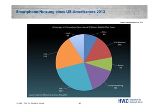 Smartphone-Nutzung eines US-Amerikaners 2013
Quelle: businessinsider.com 2013

© HWZ / Prof. Dr. Michael A. Grund

45

 