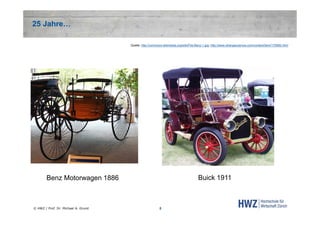 25 Jahre…
Quelle: http://commons.wikimedia.org/wiki/File:Benz-1.jpg; http://www.strangecosmos.com/content/item/170892.html

Buick 1911

Benz Motorwagen 1886

© HWZ / Prof. Dr. Michael A. Grund

5

 