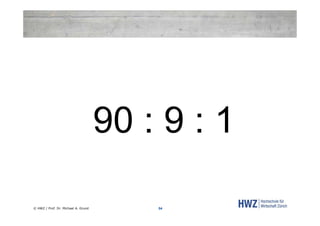 90 : 9 : 1
© HWZ / Prof. Dr. Michael A. Grund

54

 