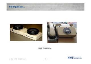 So fing es an…

300-1200 bit/s

© HWZ / Prof. Dr. Michael A. Grund

7

 