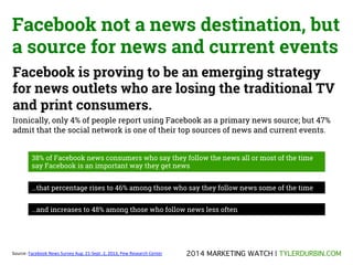 Facebook not a news destination, but
a source for news and current events
Facebook is proving to be an emerging strategy
for news outlets who are losing the traditional TV
and print consumers.
Ironically, only 4% of people report using Facebook as a primary news source; but 47%
admit that the social network is one of their top sources of news and current events.
38% of Facebook news consumers who say they follow the news all or most of the time
say Facebook is an important way they get news
…that percentage rises to 46% among those who say they follow news some of the time
…and increases to 48% among those who follow news less often

Source:	
  Facebook	
  News	
  Survey	
  Aug.	
  21-­‐Sept.	
  2,	
  2013,	
  Pew	
  Research	
  Center	
  

2014 MARKETING TRENDS | TYLERDURBIN.COM!

 