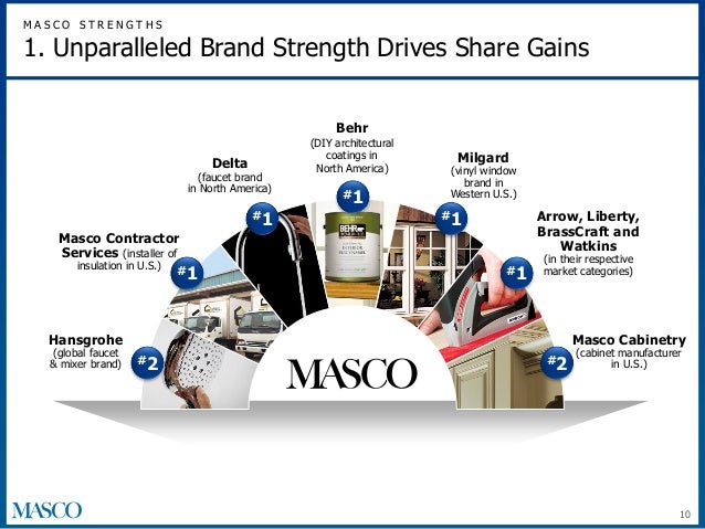 2014 Masco Corporation Db Conference
