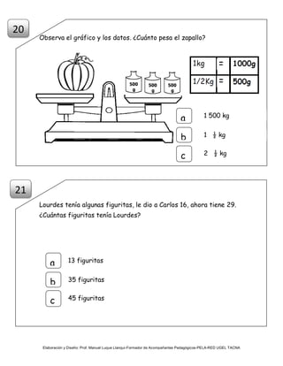 Elaboración y Diseño: Prof. Manuel Luque Llanqui-Formador de Acompañantes Pedagógicos-PELA-RED UGEL TACNA
Observa el gráfico y los datos. ¿Cuánto pesa el zapallo?
Lourdes tenía algunas figuritas, le dio a Carlos 16, ahora tiene 29.
¿Cuántas figuritas tenía Lourdes?
21
20
1 500 kg
a
b
c
1 ½ kg
2 ½ kg
a
b
c
13 figuritas
35 figuritas
45 figuritas
 