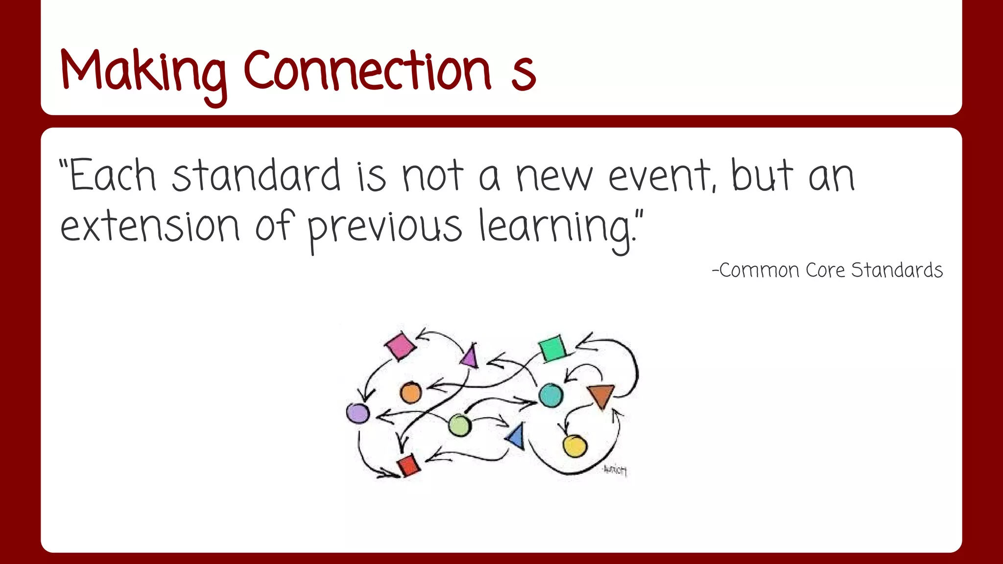 Making Connection s 
“Each standard is not a new event, but an 
extension of previous learning.” 
-Common Core Standards 
 