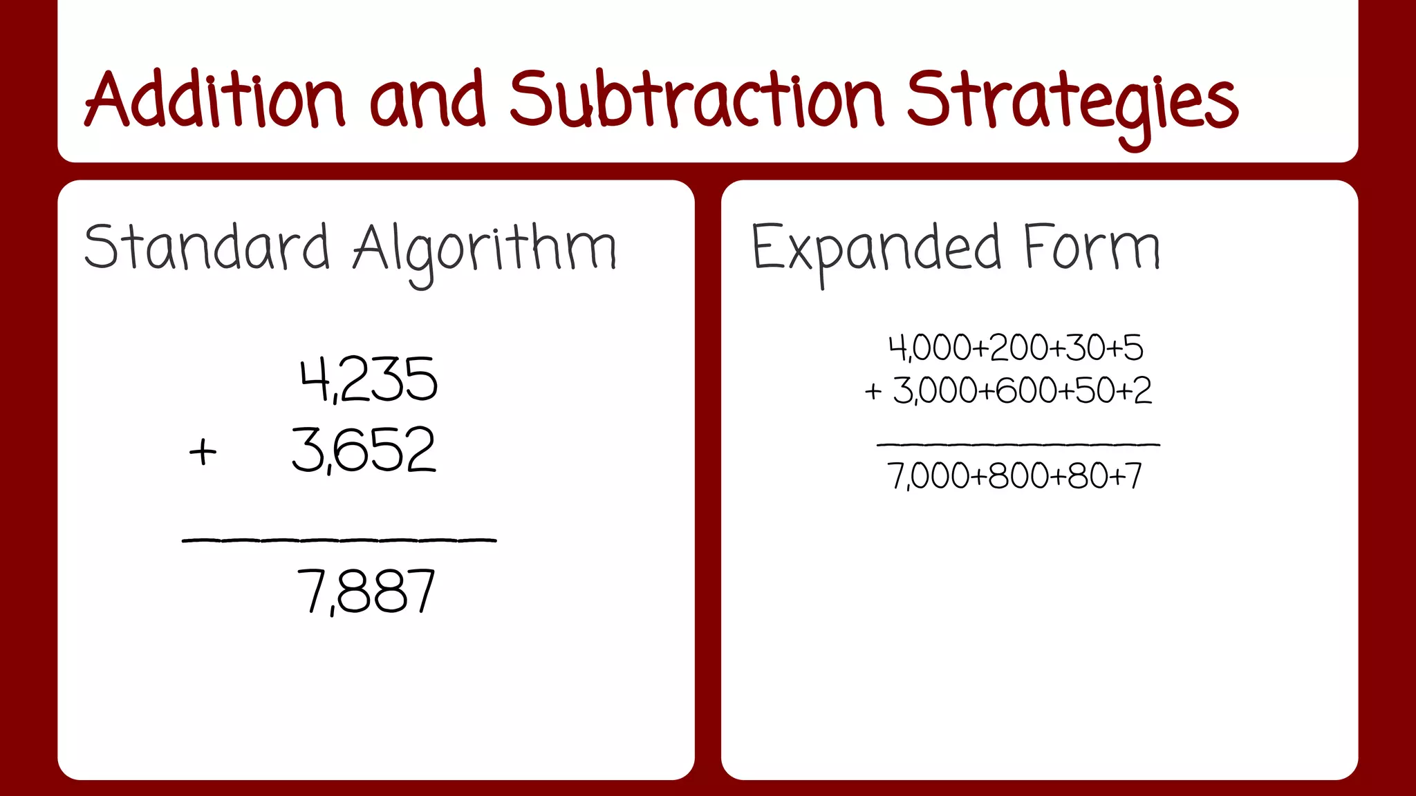 Addition and Subtraction Strategies 
Standard Algorithm Expanded Form 
4,235 
+ 3,652 
________ 
7,887 
4,000+200+30+5 
+ 3,000+600+50+2 
____________ 
7,000+800+80+7 
 