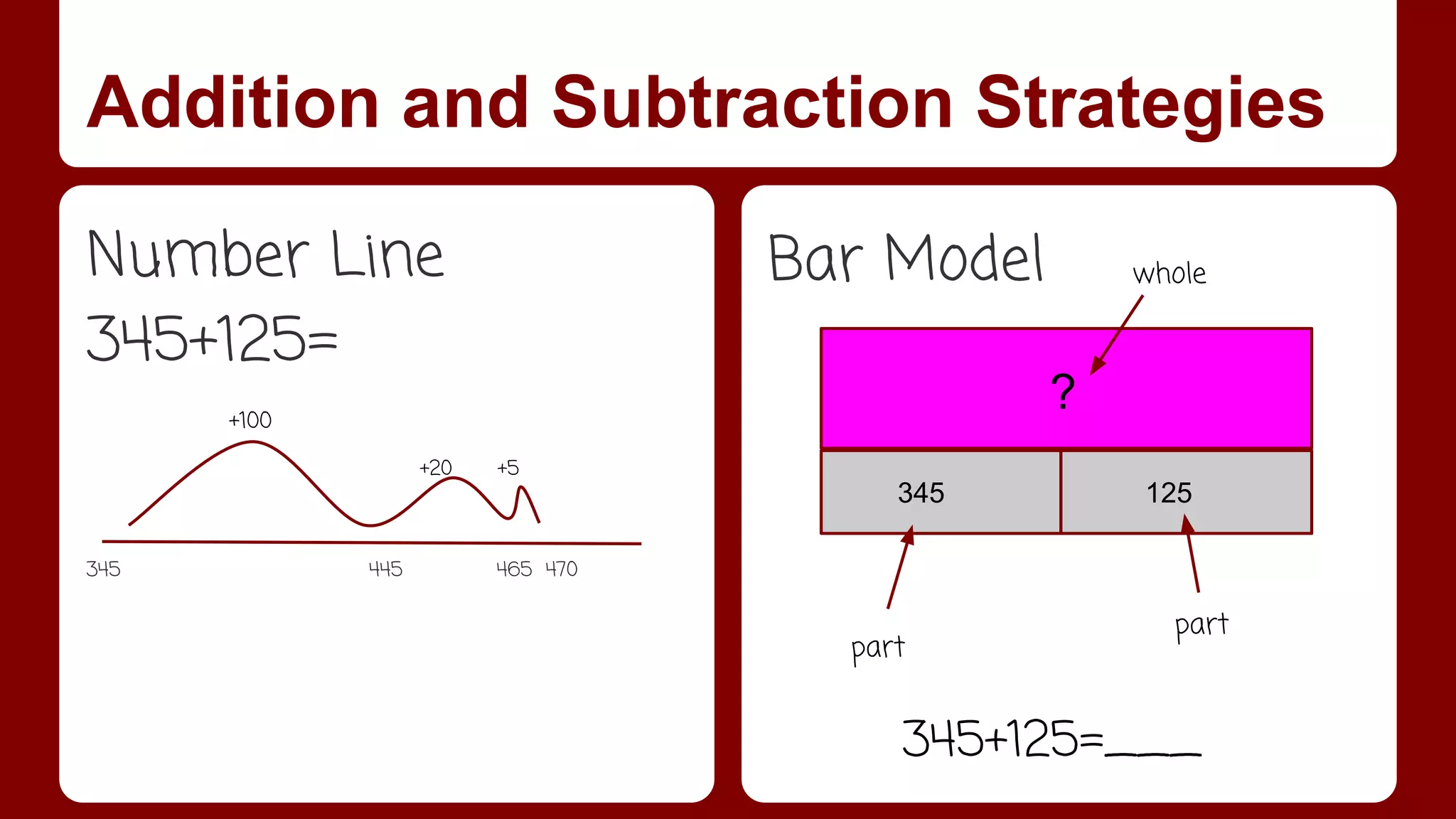 Addition and Subtraction Strategies 
Number Line 
345+125= 
345 445 465 470 
Bar Model 
+100 
+20 +5 
? 
whole 
345 125 
part 
part 
345+125=___ 
 