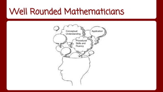 Well Rounded Mathematicians 
Conceptual 
Understanding 
Procedural 
Skills and 
Fluency 
Application 
 