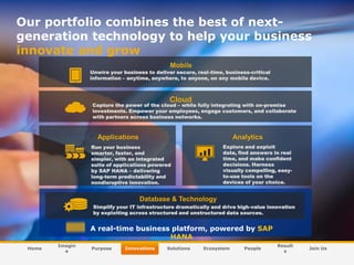 Our portfolio combines the best of nextgeneration technology to help your business
innovate and grow
Mobile

Unwire your business to deliver secure, real-time, business-critical
information – anytime, anywhere, to anyone, on any mobile device.

Cloud

Capture the power of the cloud – while fully integrating with on-premise
investments. Empower your employees, engage customers, and collaborate
with partners across business networks.

Applications

Analytics
Explore and exploit
data, find answers in real
time, and make confident
decisions. Harness
visually compelling, easyto-use tools on the
devices of your choice.

Run your business
smarter, faster, and
simpler, with an integrated
suite of applications powered
by SAP HANA – delivering
long-term predictability and
nondisruptive innovation.

Database & Technology
Simplify your IT infrastructure dramatically and drive high-value innovation
by exploiting across structured and unstructured data sources.

A real-time business platform, powered by SAP
HANA
Home

Imagin
e

Purpose

© SAP AG 2009. All rights reserved. / Page 18

Innovations

Solutions

Ecosystem

People

Result
s

Join Us

 
