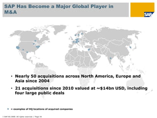 SAP Has Become a Major Global Player in
M&A

• Nearly 50 acquisitions across North America, Europe and
Asia since 2004

• 21 acquisitions since 2010 valued at ~$14bn USD, including
four large public deals

= examples of HQ locations of acquired companies
© SAP AG 2009. All rights reserved. / Page 34

 