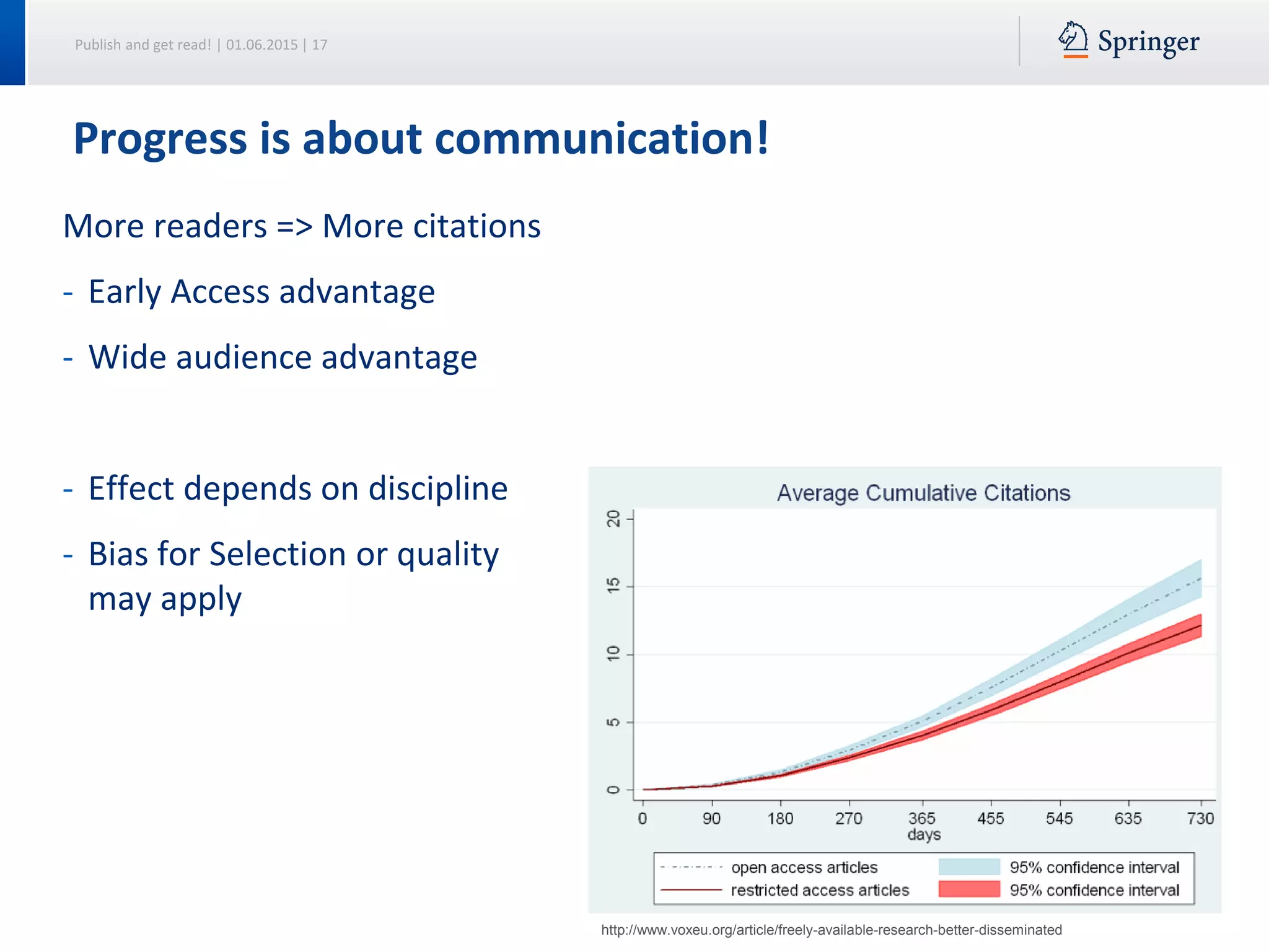Publish and get read! | 01.06.2015 | 17
Progress is about communication!
More readers => More citations
- Early Access advantage
- Wide audience advantage
- Effect depends on discipline
- Bias for Selection or quality
may apply
http://www.voxeu.org/article/freely-available-research-better-disseminated
 