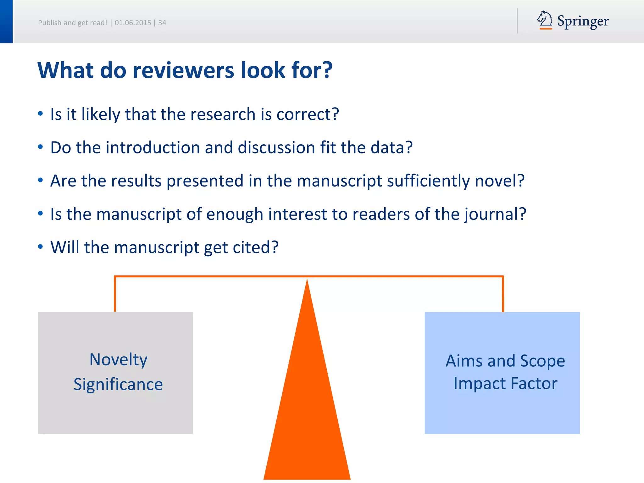 Publish and get read! | 01.06.2015 | 34
What do reviewers look for?
• Is it likely that the research is correct?
• Do the introduction and discussion fit the data?
• Are the results presented in the manuscript sufficiently novel?
• Is the manuscript of enough interest to readers of the journal?
• Will the manuscript get cited?
Aims and Scope
Impact Factor
Novelty
Significance
 