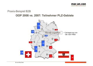 BI und Big Data 	
   Folie	
  32	
  
Praxis-Beispiel B2B
 