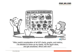 BI und Big Data 	
   Folie	
  62	
  
 