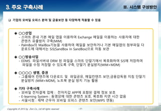 - 15 -- 15 -- 15 -- 15 -- 15 -- 15 -- 15 -- 15 -Copyrights © 2013 by Zion Co., Ltd All lights reserved - 15 -
3. 주요 구축사례 Ⅲ. 시스템 구성방안
 기업의 모바일 오피스 분야 및 금융보안 등 다양하게 적용할 수 있음
- 15 -
◈ ○○산업
- 스마트 폰내 기본 메일 앱을 이용하여 Exchange 메일을 이용하는 사용자에 대한
콘텐츠 유출방지 구축(MIM)
- PalmBox의 MailBox기능을 사용하여 메일을 보안하거나 기본 메일앱의 첨부파일 다
운로드에 대해서는 SiS(SandBox In SandBox)으로 자동 보관
◈ ○○방송사업
- EDMS 파일서버내 DRM 된 파일을 스마트 단말기에서 복호화하여 SiS에 저장하여
파일을 수정 저장할 수 있도록 구축, 단말기 분실방지(MIM+MDM)
◈ ○○○○ 생명, 증권
- 그룹웨어 컨텐츠에 다운로드 및 파일공유, 메일컨텐츠 보안,금융감독원 지침 단말기
분실방지 (MIM+MDM), 노트북 분실 방지 기능 활용
◈ 기타 구축사례
- 모바일 전자결제 업체 : 전자지갑 APP에 포함된 결제 정보 보호
- E-learning System : 동영상에 대한 콘텐츠 보호, 복호화 지연 시간 없음
- 서울시청 : 재택 근무자 모바일 오피스 콘텐츠 보안(WIPS 연동)
 