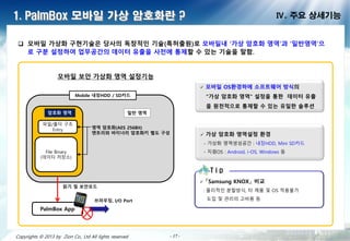 - 17 -- 17 -- 17 -- 17 -- 17 -- 17 -- 17 -- 17 -Copyrights © 2013 by Zion Co., Ltd All lights reserved - 17 -
1. PalmBox 모바일 가상 암호화란 ? Ⅳ. 주요 상세기능
 모바일 가상화 구현기술은 당사의 독창적인 기술(특허출원)로 모바일내 ‘가상 암호화 영역’과 ‘일반영역’으로 구분 설
정하여 업무공간의 데이터 유출을 사전에 통제할 수 있는 기술을 말함.
모바일 보안 가상화 영역 설정기능
PalmBox App
브라우징, I/O Port
읽기 및 보안모드
파일/폴더 구조
Entry
File Binary
(데이터 저장소)
영역 암호화(AES 256Bit)
엔트리와 바이너리 암호화키 별도 구성
암호화 영역 일반 영역
Mobile 내장HDD / SD카드
 모바일 OS환경하에 소프트웨어 방식의
“가상 암호화 영역” 설정을 통한 데이터 유출
을 원천적으로 통제할 수 있는 유일한 솔루션
 「Samsung KNOX」 비교
: 물리적인 분할방식, 타 제품 및 OS 적용불가
도입 및 관리의 고비용 등
 가상 암호화 영역설정 환경
- 가상화 영역생성공간 : 내장HDD, Mini SD카드
- 지원OS : Android, i-OS, Windows 등
T i p
 