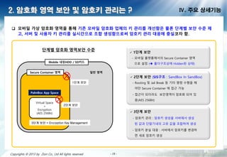- 18 -- 18 -- 18 -- 18 -- 18 -- 18 -- 18 -- 18 -Copyrights © 2013 by Zion Co., Ltd All lights reserved - 18 -
2. 암호화 영역 보안 및 암호키 관리는 ? Ⅳ. 주요 상세기능
 모바일 가상 암호화 영역을 통해 기존 모바일 암호화 업체의 키 관리를 개선함은 물론 단계별 보안 수준 제고, 서버
및 사용자 키 관리를 실시간으로 조합 생성함으로써 암호키 관리 대응에 충실코자 함.
단계별 암호화 영역보안 수준
 1단계 보안
- 모바일 플랫폼에서의 Secure Container 영역
으로 설정 ( 폴더구조상에 Hidden된 상태)
 2단계 보안 (SIS구조 : SandBox In SandBox)
- Rooting 및 Jail Break 등 기타 명령 수행을 해
야만 Secure Container 에 접근 가능
- 접근이 되더라도 보안영역이 암호화 되어 있
음(AES 256Bit)
 3단계 보안
- 암호키 관리 : 암호키 생성을 서버에서 생성
된 값과 단말기내의 고유 값을 조합하여 생성
- 암호키 분실 대응 : 서버에서 암호키를 변경하
면 새로 암호키 생성
Mobile 내장HDD / SD카드
Secure Container 영역 일반 영역
Virtual Space
+
Encryption
(AES 256Bit)
PalmBox App Space
1단계 보안
2단계 보안
3단계 보안 = Encryption Key Management
 