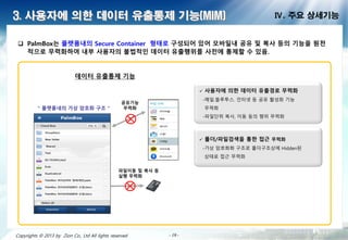 - 19 -- 19 -- 19 -- 19 -- 19 -- 19 -- 19 -- 19 -Copyrights © 2013 by Zion Co., Ltd All lights reserved - 19 -
3. 사용자에 의한 데이터 유출통제 기능(MIM) Ⅳ. 주요 상세기능
 PalmBox는 플랫폼내의 Secure Container 형태로 구성되어 있어 모바일내 공유 및 복사 등의 기능을 원천적으로
무력화하여 내부 사용자의 불법적인 데이터 유출행위를 사전에 통제할 수 있음.
데이터 유출통제 기능
 사용자에 의한 데이터 유출경로 무력화
-메일.블루투스. 인터넷 등 공유 활성화 기능
무력화
-파일단위 복사, 이동 등의 행위 무력화
공유기능
무력화
파일이동 및 복사 등
실행 무력화
“ 플랫폼내의 가상 암호화 구조 “
 폴더/파일검색을 통한 접근 무력화
-가상 암호화화 구조로 폴더구조상에 Hidden된
상태로 접근 무력화
 