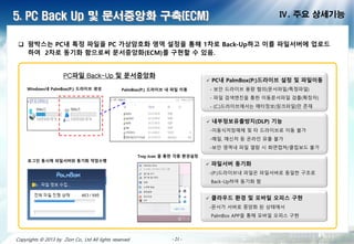 - 21 -- 21 -- 21 -- 21 -- 21 -- 21 -- 21 -- 21 -Copyrights © 2013 by Zion Co., Ltd All lights reserved - 21 -
5. PC Back Up 및 문서중앙화 구축(ECM) Ⅳ. 주요 상세기능
 팜박스는 PC내 특정 파일을 PC 가상암호화 영역 설정을 통해 1차로 Back-Up하고 이를 파일서 에 업로드
하여 2차로 기화 함으로써 문서중앙화(ECM)를 구현할 수 있음.
 PC내 PalmBox(P:)드라이브 설정 및 파일이
- 보안 드라이브 용량 협의(문서파일/특정파일)
- 파일 검색엔진을 통한 이동문서파일 검출(확장자)
- (C:)드라이브에서는 메타정보(링크파일)만 존재
PC파일 Back-Up 및 문서중앙화
 내부정보유출방지(DLP) 기능
-이동식저장매체 및 타 드라이브로 이동 불가
-메일, 메신저 등 온라인 유출 불가
-보안 영역내 파일 열람 시 화면캡쳐/클립보드 불가
Windows내 PalmBox(P;) 드라이브 생성 PalmBox(P;) 드라이브 내 파일 이
로 인 시에 파일서 와 기화 작업수행
Tray Icon 을 통한 각종 환경설정
 파일서 기화
-(P:)드라이브내 파일은 파일서버로 동일한 구조로
Back-Up하여 동기화 함
 클라우드 환경 및 모바일 오피스 구현
-문서가 서버로 중앙화 된 상태에서
PalmBox APP을 통해 모바일 오피스 구현
 