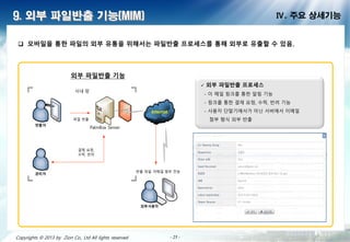 - 25 -- 25 -- 25 -- 25 -- 25 -- 25 -- 25 -- 25 -Copyrights © 2013 by Zion Co., Ltd All lights reserved - 25 -
9. 외부 파일반출 기능(MIM) Ⅳ. 주요 상세기능
 모바일을 통한 파일의 외부 유통을 위해서는 파일반출 프로세스를 통해 외부로 유출할 수 있음.
 외부 파일반출 프로세스
- 이 메일 링크를 통한 알림 기능
- 링크를 통한 결재 요청, 수락, 반려 기능
- 사용자 단말기에서가 아닌 서버에서 이메일
첨부 형식 외부 반출
외부 파일반출 기능
사내
Internet
PalmBox Server
반출
외부사용
관리
파일 반출
결제 요청,
수락, 반려
반출 파일 이메일 첨부 전
 