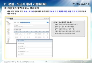 - 27 -- 27 -- 27 -- 27 -- 27 -- 27 -- 27 -- 27 -Copyrights © 2013 by Zion Co., Ltd All lights reserved
11. 분실ㆍ도난시 통제 기능(MDM) Ⅳ. 주요 상세기능
 사용 의 과실로 인한 분실ㆍ도난시 이에 대한 즉각적인 모바일 기기 통제를 위한 사후 치 방안의 기능을
제공코 함
 분실ㆍ도난에 따른 프로세스
- 사용자가 단말기 분실ㆍ도난에 따른 신고
- 관리자 신고 접수 후 통제 정책전
- 습득자가 단말기 접속시 정책 수행
- 단말기 접속정보에 대한 로 서버 전 관리
- 보안폴더 삭제, 공장초기화, 화면잠금
11.1`모바일 단말기 분실 시 통제 기능
 