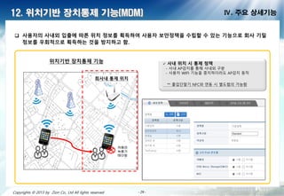 - 29 -- 29 -- 29 -- 29 -- 29 -- 29 -- 29 -- 29 -Copyrights © 2013 by Zion Co., Ltd All lights reserved - 29 -
12. 위치기반 장치통제 기능(MDM) Ⅳ. 주요 상세기능
 사용 의 사내외 입출에 따른 위치 정보를 획득하여 사용 보안정책을 수립할 수 있는 기능으로 회사 기밀
정보를 우회적으로 획득하는 것을 방지하고 함.
위치기반 치통제 기능  사내 위치 시 통제 정책
- 사내 AP감지를 통해 사내외 구분
- 사용자 WIFI 기능을 중지하더라도 AP감지 동작
** 출입단말기 NFC와 연동 시 별도협의 가능함
회사내 통제 위치
카메라
녹음기
테더링
 