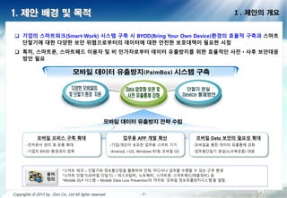 - 3 -- 3 -- 3 -- 3 -- 3 -- 3 -- 3 -- 3 -Copyrights © 2013 by Zion Co., Ltd All lights reserved
Ⅰ. 제안의 개요1. 제안 배경 및 목적
 기업의 스마트워크(Smart-Work) 시스템 구축 시 BYOD(Bring Your Own Device)환경의 효율적 구축과 스마트 단말
기에 대한 다양한 보안 위협으로부터의 데이터에 대한 안전한 보호대책이 필요한 시점
 특히, 스마트폰, 스마트패드 이용자 및 비 인가자로부터 데이터 유출방지를 위한 효율적인 사전ㆍ사후 보안대응방안 필
요
모바일 데이터 유출방지 전략 수립
모바일 데이터 유출방지(PalmBox) 시스템 구축
*스마트 워크 – 단말기와 정보통신망을 활용하여 언제, 어디서나 업무를 수행할 수 있는 근무 환경
*스마트 단말기(모바일 단달기) – 데스크탑PC, 노트북PC, 스마트폰, 스마트패드(태블릿PC) 등
*Mobile DLP 시스템 – Mobile Data Loss Prevention의 약자로 ‘모바일 정보유출방지시스템’을 말함.
모바일 오피스 구축 확대
-전자문서 관리 및 유통 확대
-기업의 BYOD 환경과의 접목
용어
정의
업무용 APP 개발 확산
-기업/개인이 보유한 업무용 스마트 기기
-Android, i-OS, Windows RT등 모바일 OS
모바일 Data 보안의 필요성 확대
-모바일을 통한 데이터 유출통제 강화
-업무용단달기 분실(노브북포함) 대응
 