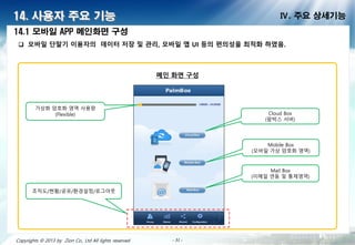 - 31 -- 31 -- 31 -- 31 -- 31 -- 31 -- 31 -- 31 -Copyrights © 2013 by Zion Co., Ltd All lights reserved - 31 -
14. 사용자 주요 기능 Ⅳ. 주요 상세기능
 모바일 단말기 이용 의 데이터 저 및 관리, 모바일 앱 UI 등의 편의성을 최적화 하였음.
메인 화면 구성
14.1 모바일 APP 메인화면 구성
Cloud Box
(팜박스 서버)
Mobile Box
(모바일 가상 암호화 영역)
가상화 암호화 영역 사용량
(Flexible)
조직도/현황/공유/환경설정/로 아웃
Mail Box
(이메일 연동 및 통제영역)
 