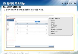 - 36 -- 36 -- 36 -- 36 -- 36 -- 36 -- 36 -- 36 -Copyrights © 2013 by Zion Co., Ltd All lights reserved - 36 -
15. 관리자 주요기능 Ⅳ. 주요 상세기능
 관리 가 편리하게 시스템을 운용할 수 있는 기능을 제공함.
15.4 관리자 설정 기능
 관리 설정 기능
- 부서관리
- 사원관리
- 메뉴관리
- 메뉴권한관리
- 다국어 관리
- 부서엑셀/사원엑셀 관리
- 에러로 관리
- 정책관리
 