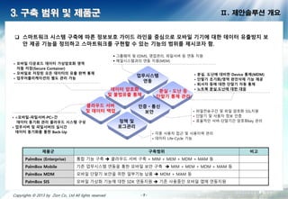 - 8 -- 8 -- 8 -- 8 -- 8 -- 8 -- 8 -- 8 -Copyrights © 2013 by Zion Co., Ltd All lights reserved
3. 구축 범위 및 제품군 Ⅱ. 제안솔루션 개요
 스마트워크 시스템 구축에 따른 정보보호 가이드 라인을 중심으로 모바일 기기에 대한 데이터 유출방지 보안 제공
기능을 정의하고 스마트워크를 구현할 수 있는 기능의 범위를 제시코자 함.
 그룹웨어 및 EDMS, 영업관리, 파일서버 등 연동 지원
 메일시스템과의 연동 지원(MEM)
 분실. 도난에 대비한 Device 통제(MDM)
 단말기 초기화/영역 완전삭제 기능 제공
 퇴사자 등에 대한 단말기 자동 통제
 노트북 분실.도난에 대한 대응
 모바일 다운로드 데이터 가상암호화 영역
자동 저장(Secure Container)
 모바일로 저장된 모든 데이터의 유출 완벽 통제
 업무어플리케이션의 별도 관리 가능
업무시스템
연동
분실ㆍ도난 등
단말기 통제 관리
데이터 암호화
및 불법유출 통제
인증ㆍ통신
보안
정책 및
로그관리
클라우드 서버
및 데이터 백업  파일전송구간 및 파일 암호화 SSL지원
 단말기 및 사용자 정보 인증
 효율적인 서버-단말기간 암호화key 관리
 각종 사용자 접근 및 사용이력 관리
 데이터 Life-Cycle 기능
 <모바일-파일서버-PC>간
데이터 동기화 관리 클라우드 시스템 구성
 업무서버 및 파일서버의 실시간
데이터 동기화를 통한 Back-Up
제품군 구축범위 비고
PalmBox (Enterprise) 통합 기능 구축  클라우드 서버 구축 + MIM + MEM + MDM + MAM 등
PalmBox Mobile 기존 업무시스템 연동을 통한 모바일 보안 구축  MIM + MEM + MDM + MAM 등
PalmBox MDM 모바일 단말기 보안을 위한 일부기능 납품  MDM + MAM 등
PalmBox SIS 모바일 가상화 기능에 대한 SDK 연동지원  기존 사용중인 모바일 앱에 연동지원
 