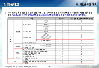 - 9 -- 9 -- 9 -- 9 -- 9 -- 9 -- 9 -- 9 -Copyrights © 2013 by Zion Co., Ltd All lights reserved
4. 제품비교
 타사 모바일 보안 솔루션의 경우 단말기에 대한 디바이스 통제 관리(MDM)를 주기능으로 구현된 솔루션인 반면
PalmBox는 데이터 보안(MIM)을 중심으로 EMM 보안기능을 통합적으로 제공하는 솔루션임.
Ⅱ. 제안솔루션 개요
구분 PalmBox 타사 솔루션(기존MDM/MAM업체)
E
M
M
MDM
I/O포트 제어
카메라 O O
USB O O
블루투스 O O
외장메모리 O O
USIM O O
네트워크 제어
3G/4G O O
테더링 O O
NFC O O
단말분실 대응
단말기 잠금 O O
보안드라이버 삭제 O O
공장 초기화 O O
노트북 분실대응 O X
위치기반 Device 제어 O O
MAM
프로세스 관리
인가 된 APP O O
비 인가 APP O O
위치기반 APP 통제 O X
MIM
Secure Container 구성(업무영역 설정) O X
기기 내 다운로드 및 콘텐츠 외부유출 통제 O X
스마트 기기 내 문서뷰어 사용 O X
클립보드 제어 기술 O X
화면캡쳐방지 기술 O △
MEM 메일설정 및 Data 보안 O X
기타
설치유도 O X
클라우스 환경 구성 및 PC백업 기능 구현 O X
파일보안 O X
 