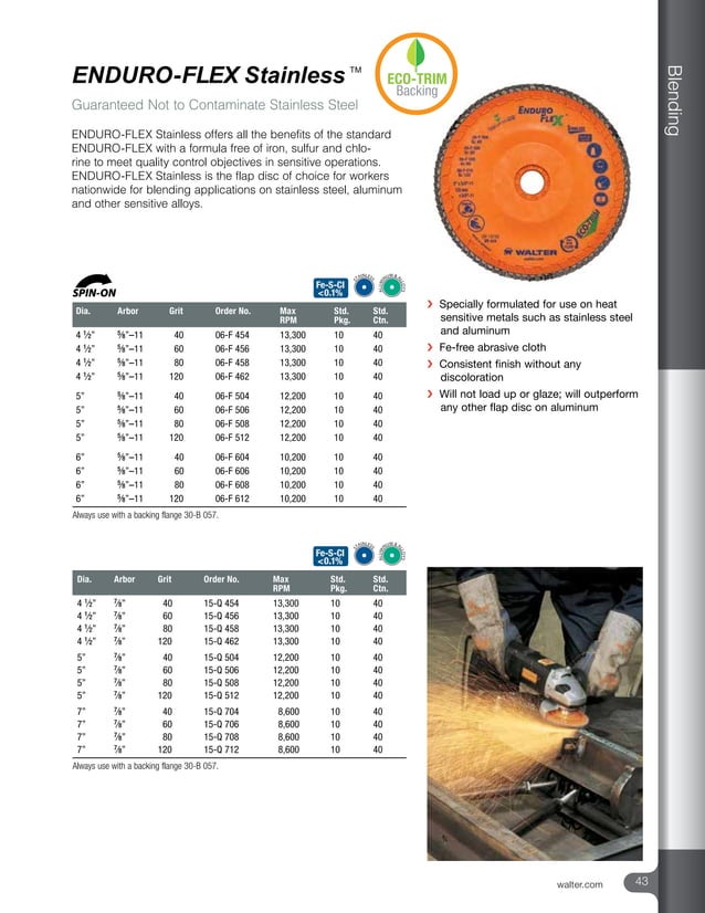 2014 Mechanical Catalog HTA194 PDF